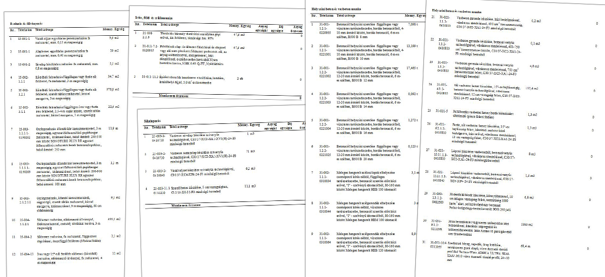 Atlasz Mérnnökiroda - költségvetés
