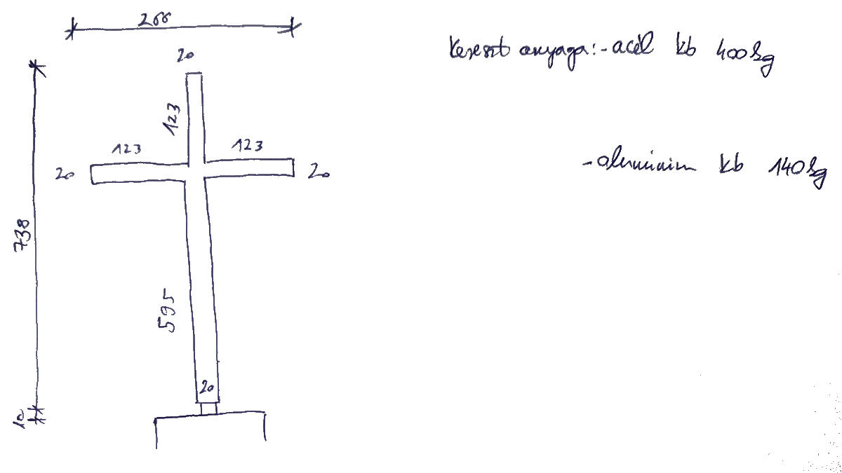 Fénykereszt méretek