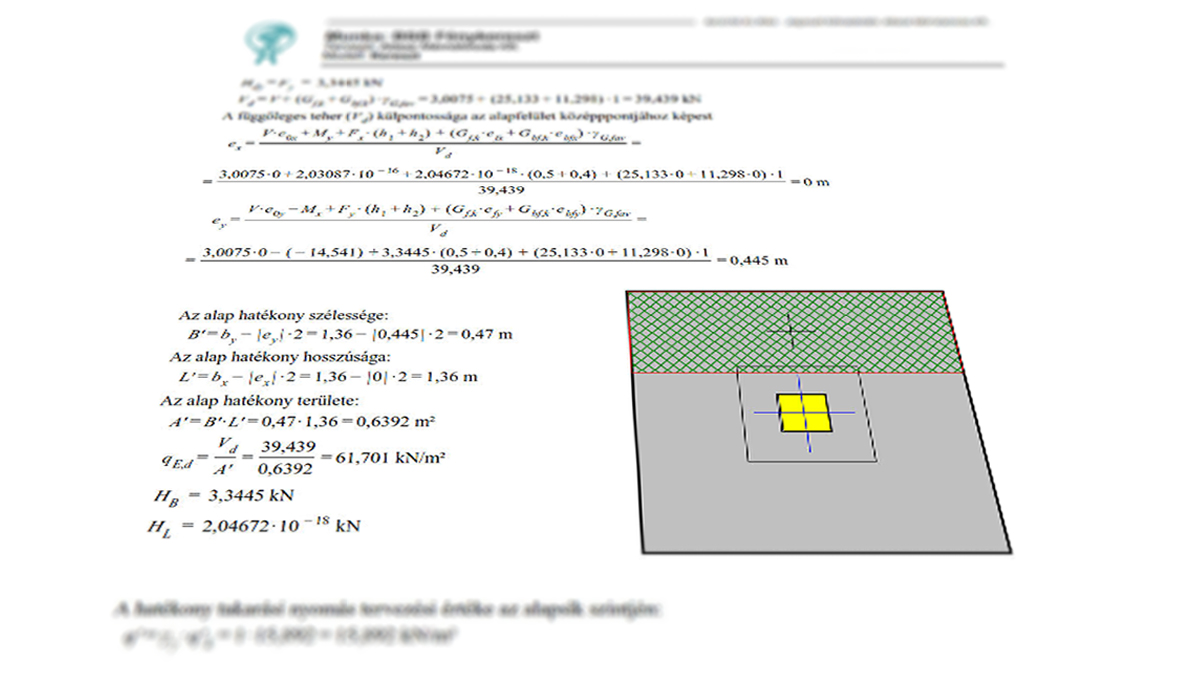 Fénykereszt számítás