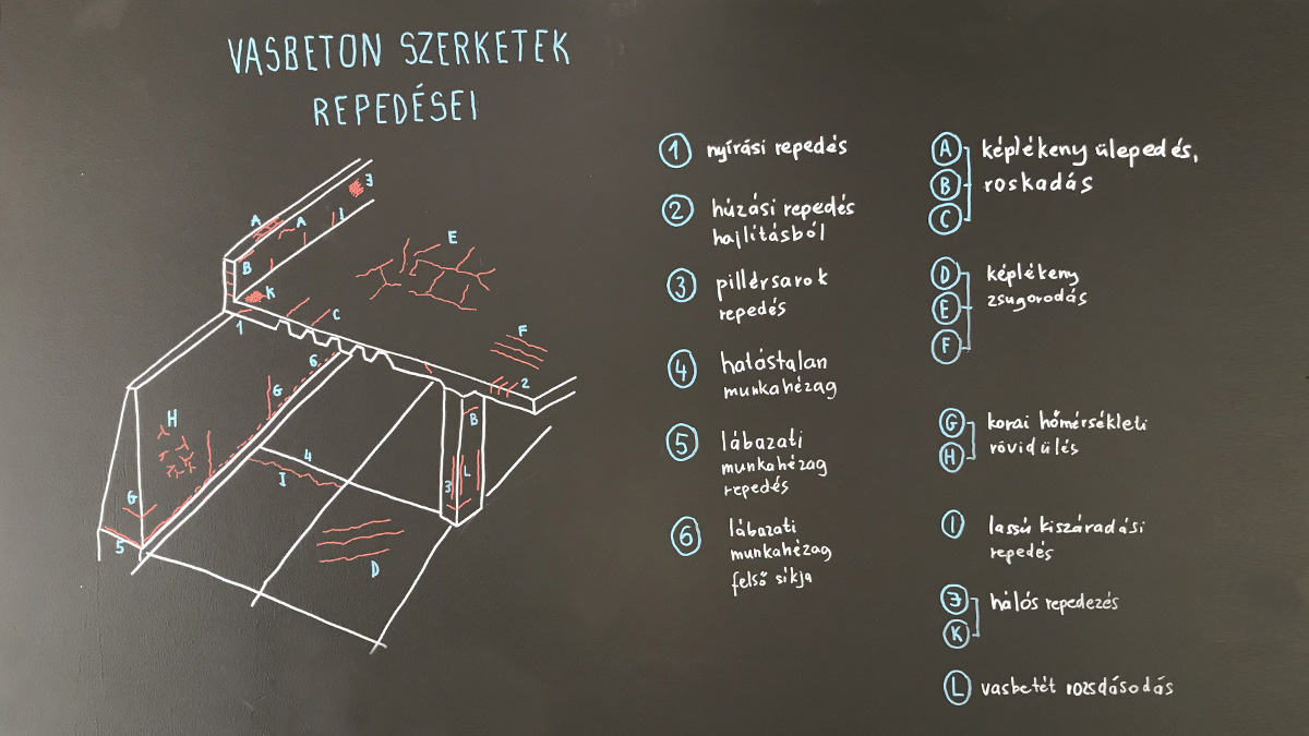 Irodai dekoráció, táplálék a szemnek és elmének